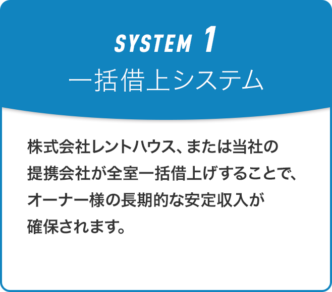 SYSTEM1 一括借上システム